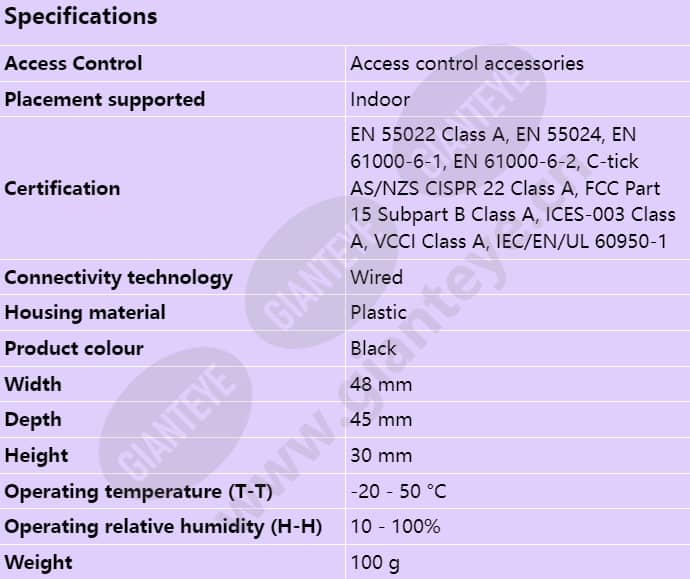 axis-a9801-security-relay_s_en.jpg