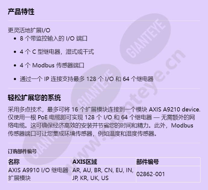 axis-a9910-io-relay-expansion-module_f_cn.jpg
