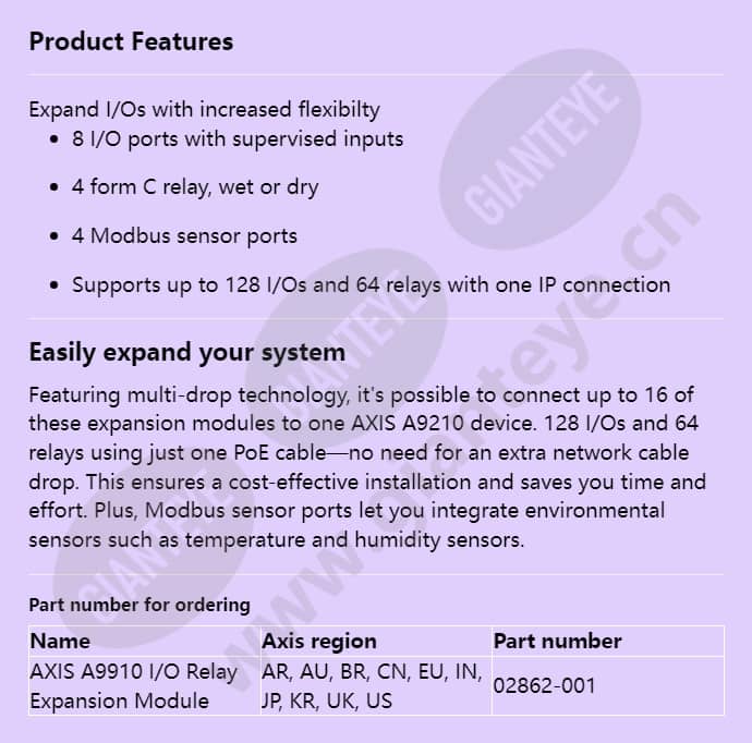 axis-a9910-io-relay-expansion-module_f_en.jpg