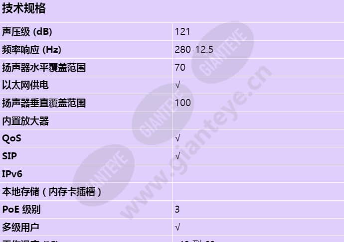 axis-c1310-e_s_cn-00.jpg