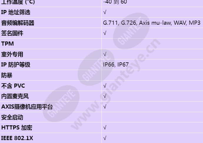 axis-c1310-e_s_cn-01.jpg
