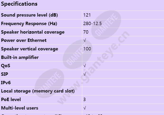axis-c1310-e_s_en-00.jpg