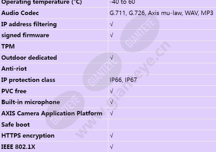 axis-c1310-e_s_en-01.jpg