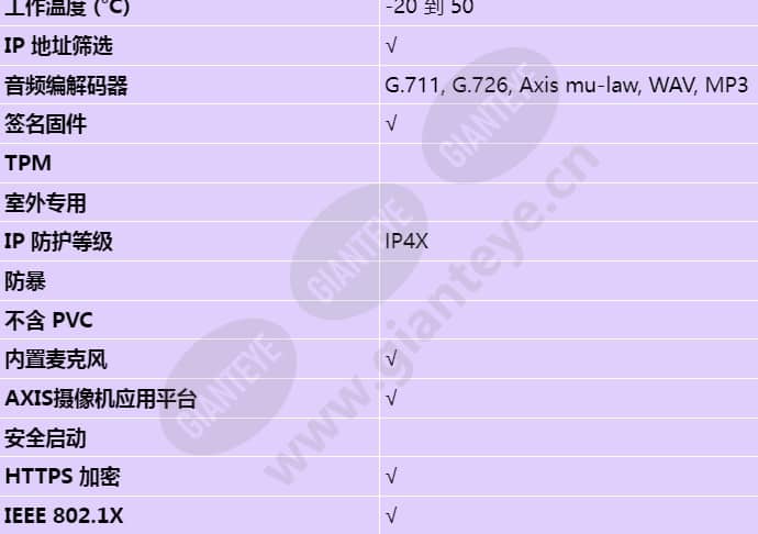 axis-c1410_s_cn-01.jpg