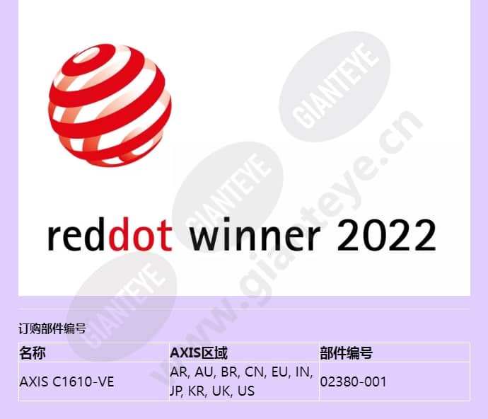 axis-c1610-ve_f_cn-05.jpg