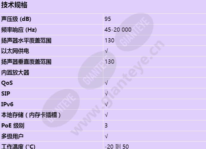 axis-c2005_s_cn-00.jpg