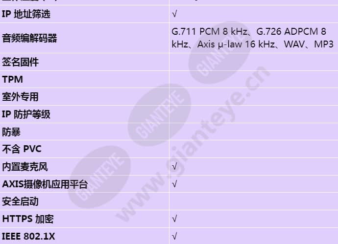 axis-c2005_s_cn-01.jpg