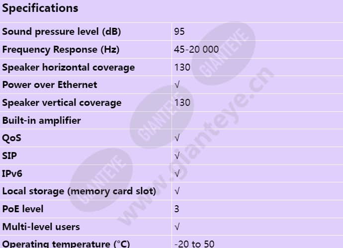 axis-c2005_s_en-00.jpg