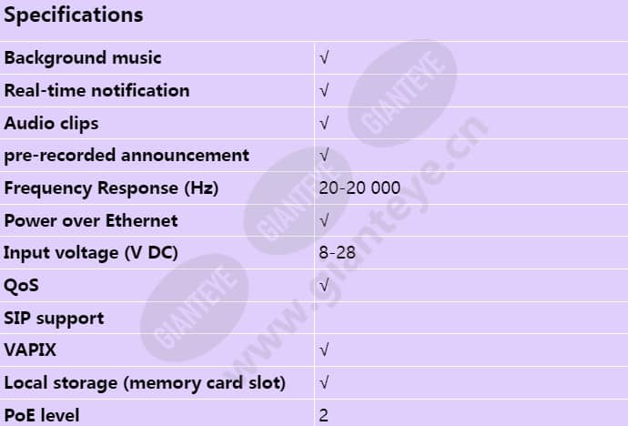 axis-c8033_s_en-00.jpg