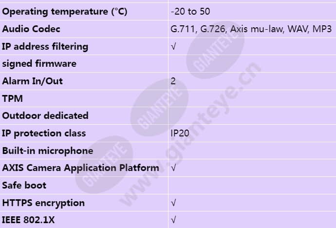 axis-c8210_s_en-01.jpg