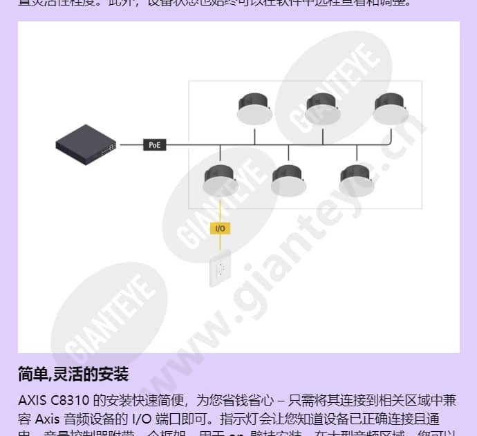 axis-c8310_f_cn-02.jpg