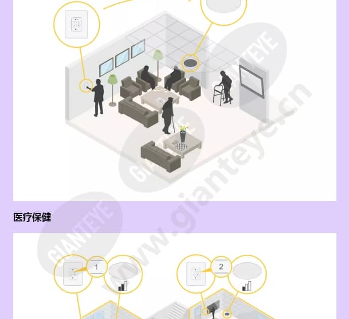 axis-c8310_f_cn-05.jpg