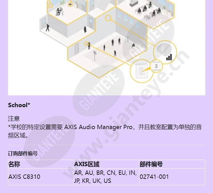axis-c8310_f_cn-06.jpg