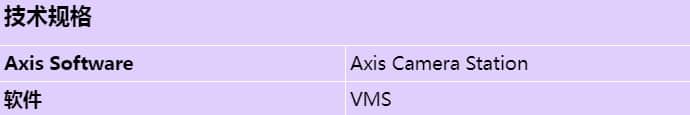 axis-camera-station-core_s_cn.jpg