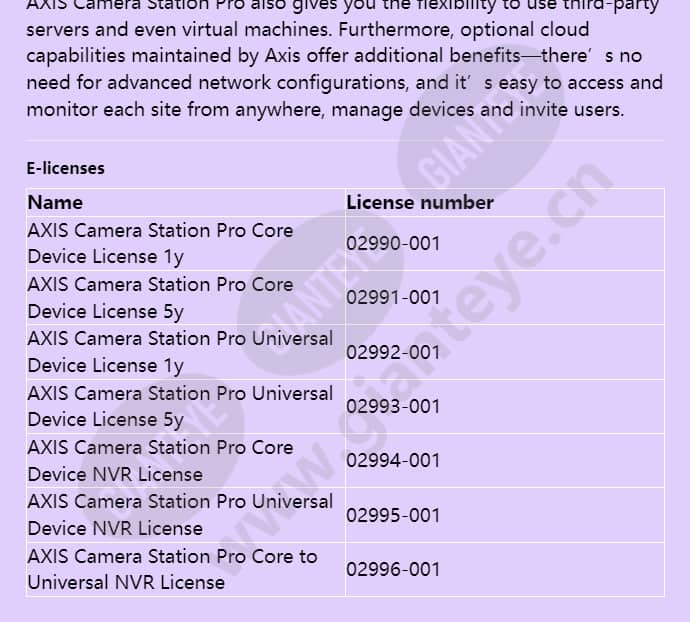 axis-camera-station-pro_f_en-05.jpg