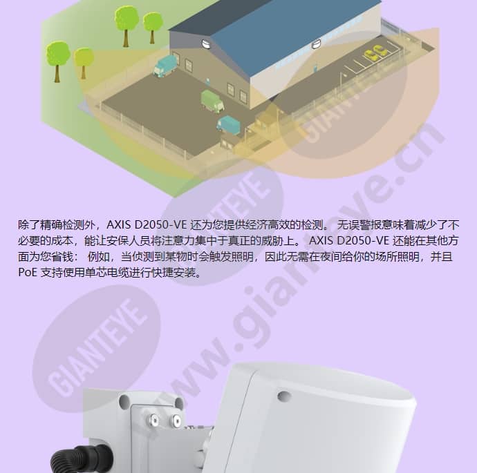 axis-d2050-ve_f_cn-01.jpg