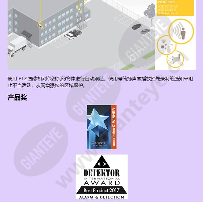 axis-d2050-ve_f_cn-03.jpg