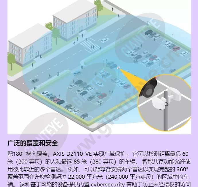 axis-d2110-ve-security-radar_f_cn-01.jpg