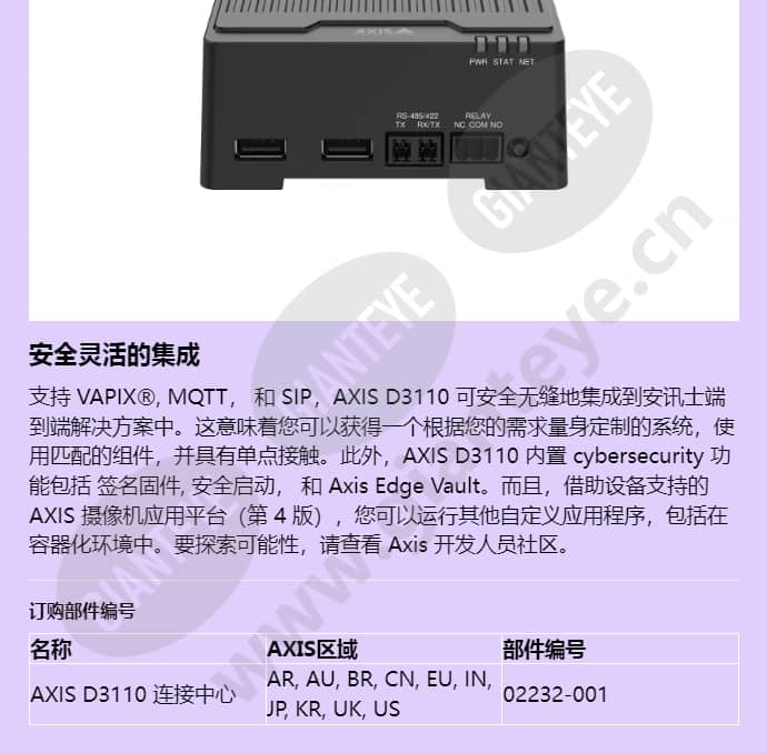 axis-d3110-connectivity-hub_f_cn-03.jpg