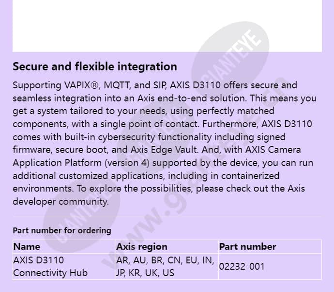 axis-d3110-connectivity-hub_f_en-04.jpg