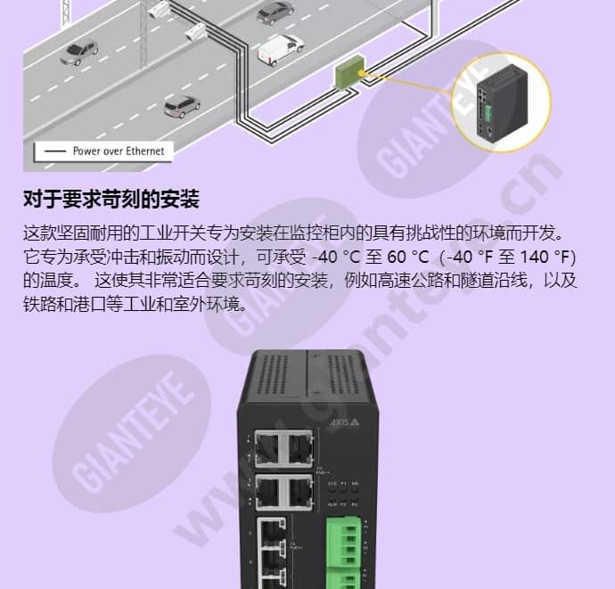 axis-d8208-r-industrial-poe-switch_f_cn-01.jpg