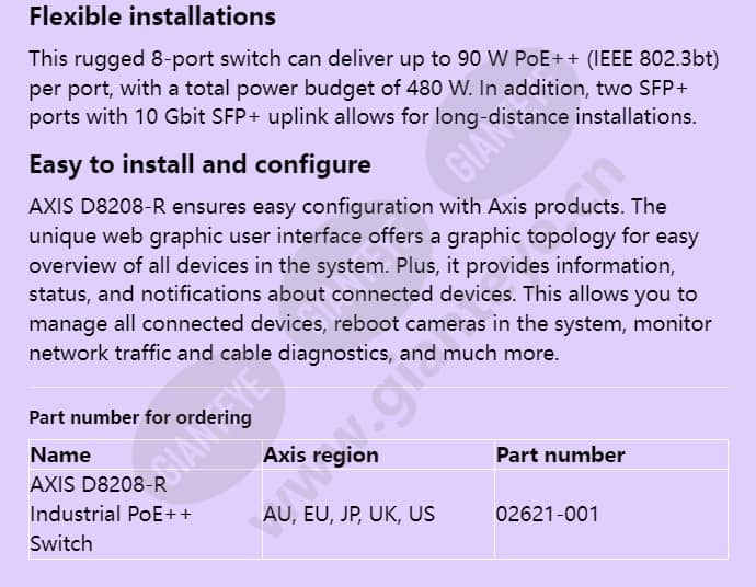 axis-d8208-r-industrial-poe-switch_f_en-03.jpg