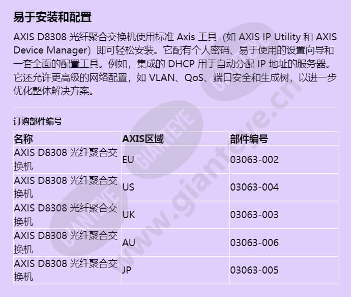 axis-d8308-fiber-aggregation-switch_f_cn-02.jpg