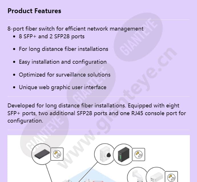 axis-d8308-fiber-aggregation-switch_f_en-00.jpg