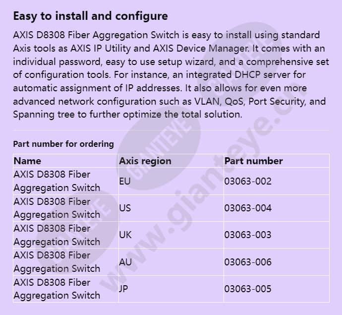 axis-d8308-fiber-aggregation-switch_f_en-02.jpg