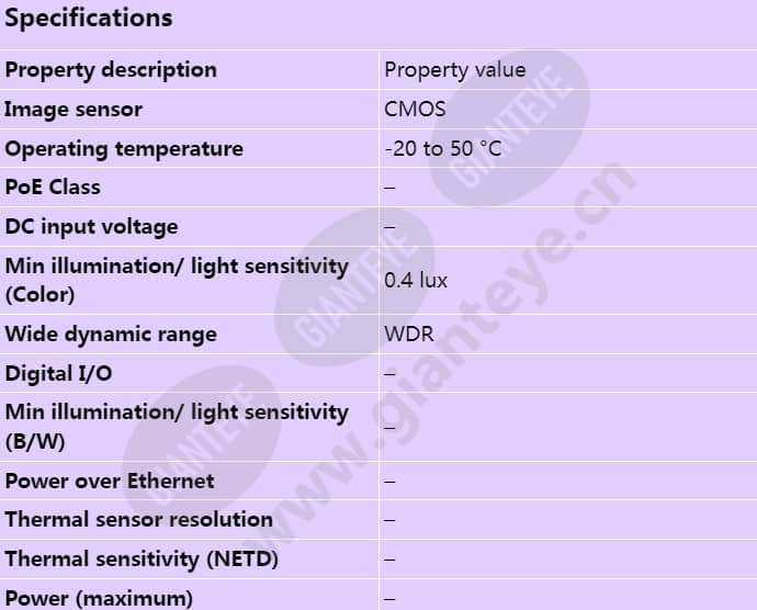 axis-f1004-bullet-sensor-unit_s_en-00.jpg