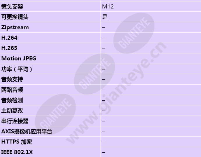 axis-f1004-pinhole-sensor-unit_s_cn-02.jpg