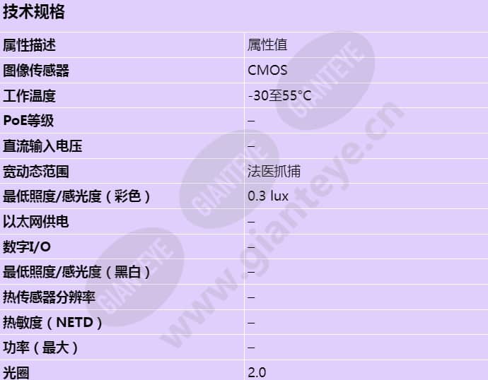 axis-f1005-e-sensor-unit_s_cn-00.jpg
