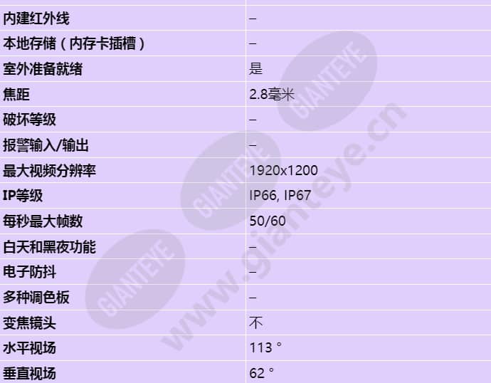 axis-f1005-e-sensor-unit_s_cn-01.jpg
