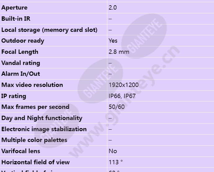 axis-f1005-e-sensor-unit_s_en-01.jpg