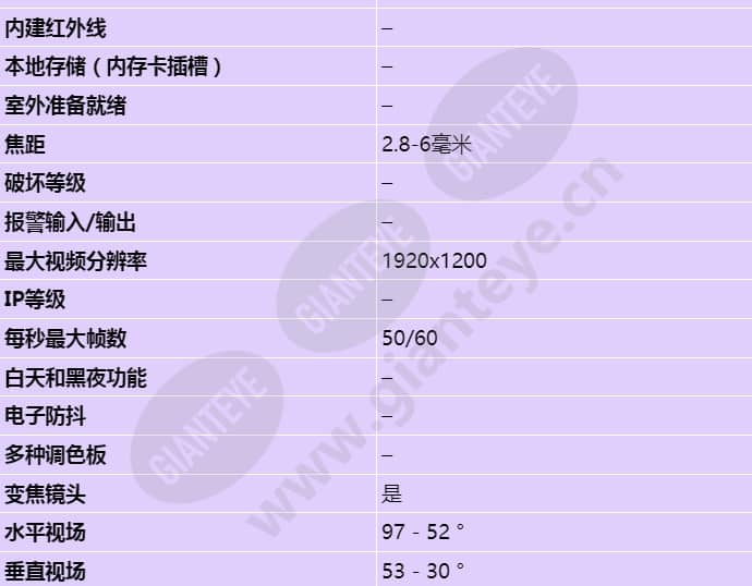 axis-f1015-sensor-unit_s_cn-01.jpg
