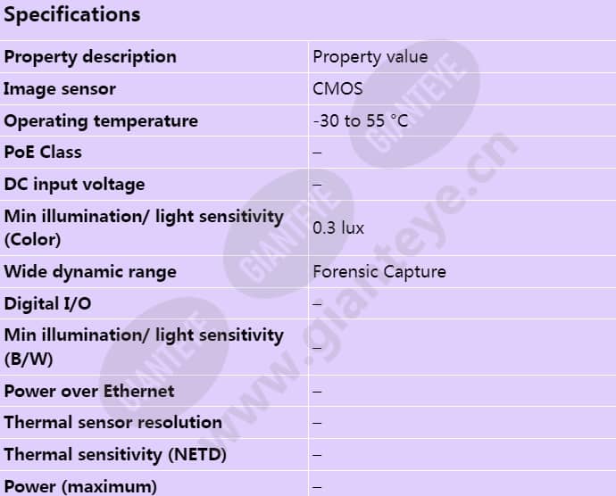 axis-f1025-sensor-unit_s_en-00.jpg