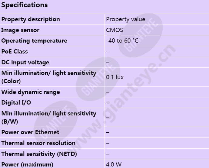 axis-f2105-re-standard-sensor_s_en-00.jpg