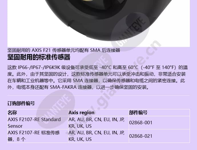 axis-f2107-re-standard-sensor_f_cn-3.jpg