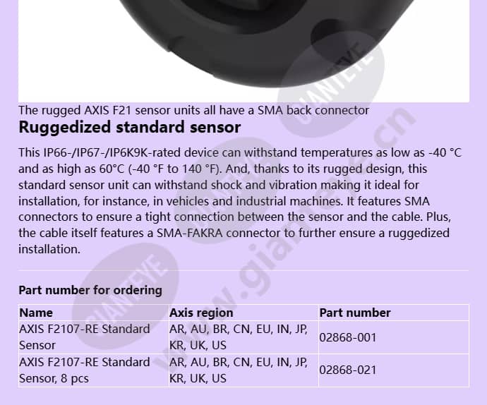 axis-f2107-re-standard-sensor_f_en-3.jpg