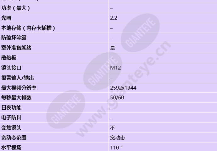 axis-f2107-re-standard-sensor_s_cn-1.jpg