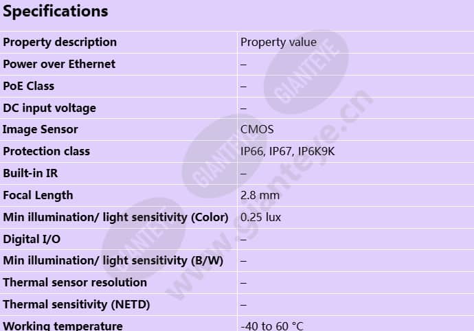 axis-f2107-re-standard-sensor_s_en-0.jpg