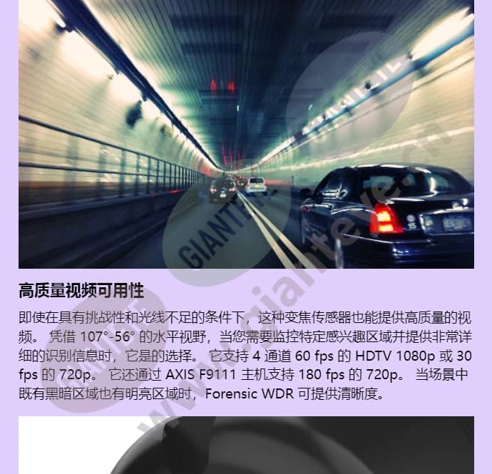axis-f2115-r-varifocal-sensor_f_cn-01.jpg