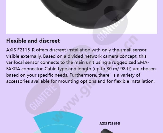 axis-f2115-r-varifocal-sensor_f_en-03.jpg