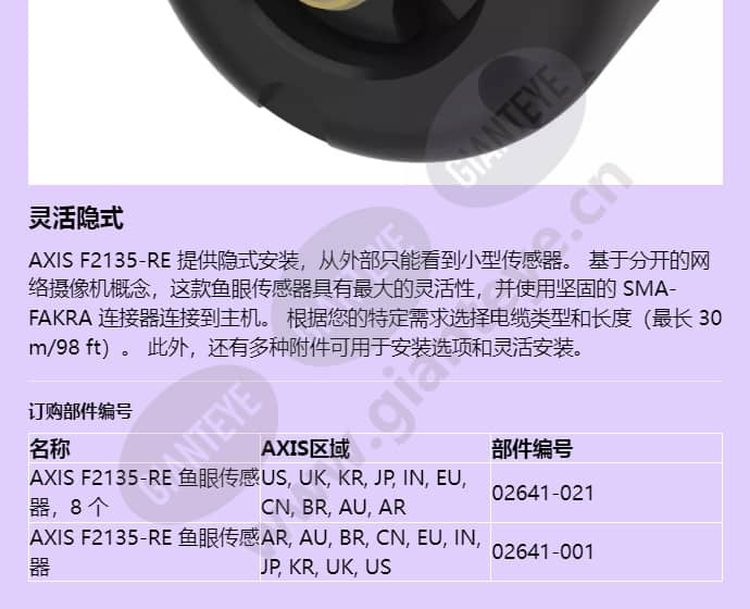 axis-f2135-re-fisheye-sensor_f_cn-03.jpg