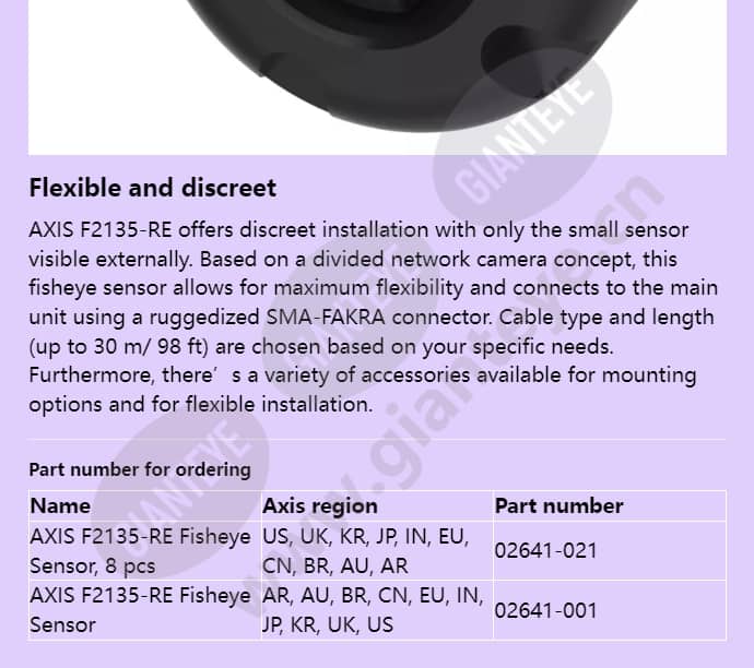 axis-f2135-re-fisheye-sensor_f_en-03.jpg