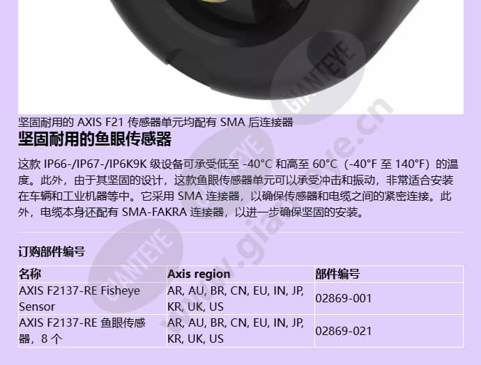 axis-f2137-re-fisheye-sensor_f_cn-3.jpg