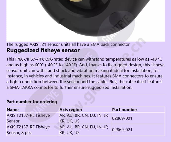 axis-f2137-re-fisheye-sensor_f_en-3.jpg