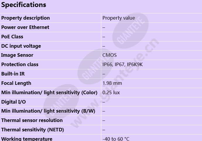 axis-f2137-re-fisheye-sensor_s_en-0.jpg