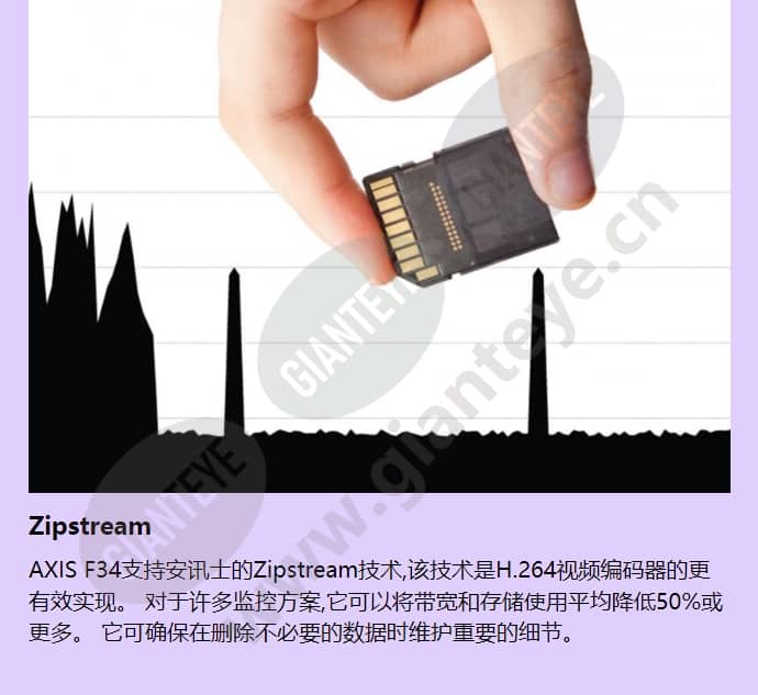 axis-f34-main-unit_f_cn-03.jpg