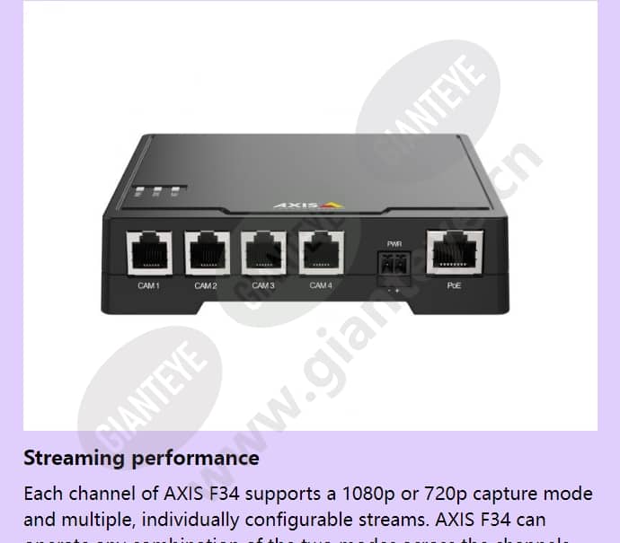 axis-f34-main-unit_f_en-02.jpg